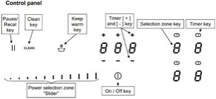 Варочная панель Bertazzoni P784IC1G5NE фото 3 в Краснодаре