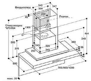 Вытяжка Гаггенау AW 230-190 фото 3 в Краснодаре Вытяжка Gaggenau AW 230-190 фото 3 в Краснодаре
