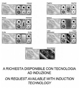 Варочный центр Restart GGL 190 фото 3 в Краснодаре