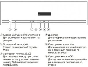 Встраиваемая пароварка Miele DG2840 EDST/CLST фото 4 в Краснодаре