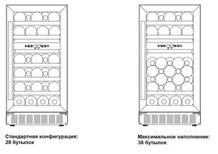 Винный шкаф Дометик E28FG Elegance фото 2 в Краснодаре Винный шкаф Dometic E28FG Elegance фото 2 в Краснодаре