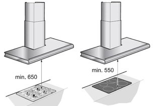 Вытяжка Гаггенау AW 280-120  фото 4 в Краснодаре Вытяжка Gaggenau AW 280-120  фото 4 в Краснодаре
