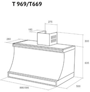 Вытяжка Куперсберг T 969 BOR Bronze фото 4 в Краснодаре Вытяжка Kuppersberg T 969 BOR Bronze фото 4 в Краснодаре