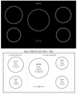 Варочный центр Лофра RLVD96MFTE/5I Br фото 3 в Краснодаре Варочный центр Lofra RLVD96MFTE/5I Br фото 3 в Краснодаре