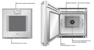 Духовой шкаф Гаггенау BO 271-111 фото 4 в Краснодаре Духовой шкаф Gaggenau BO 271-111 фото 4 в Краснодаре