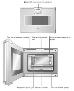 Духовой шкаф-пароварка Gaggenau BS 274-100 фото 3 в Краснодаре