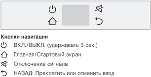 Встраиваемый холодильник Фауцуг CombiCooler V6000 Supreme CCO6T-51096 R фото 3 в Краснодаре Встраиваемый холодильник V-ZUG CombiCooler V6000 Supreme CCO6T-51096 R фото 3 в Краснодаре