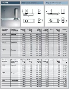 Вытяжка Гутман Solo-Design фото 2 в Краснодаре Вытяжка Gutmann Solo-Design фото 2 в Краснодаре