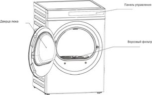 Сушильная машина Korting KD 60IHP83 GR фото 3 в Краснодаре