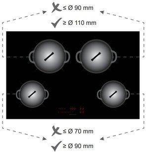 Индукционная варочная панель Баразза 1PIDC80N фото 3 в Краснодаре Индукционная варочная панель Barazza 1PIDC80N фото 3 в Краснодаре