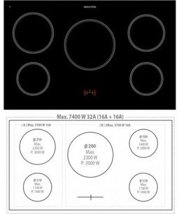 Варочный центр Лофра RLVD96MFTE/5I фото 3 в Краснодаре Варочный центр Lofra RLVD96MFTE/5I фото 3 в Краснодаре