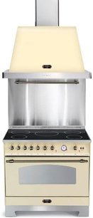 Варочный центр Лофра RBIG96MFT/5I Br фото 2 в Краснодаре Варочный центр Lofra RBIG96MFT/5I Br фото 2 в Краснодаре