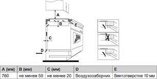 Индукционная варочная панель Хайер HHY-Y64SFFVB фото 4 в Краснодаре Индукционная варочная панель Haier HHY-Y64SFFVB фото 4 в Краснодаре