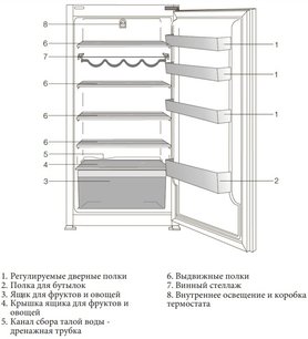 Встраиваемый холодильник Куперсбуш FK 4540.0i фото 4 в Краснодаре Встраиваемый холодильник Kuppersbusch FK 4540.0i фото 4 в Краснодаре
