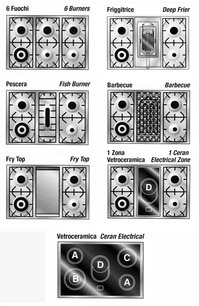 Варочный центр Restart ELG 029 фото 3 в Краснодаре