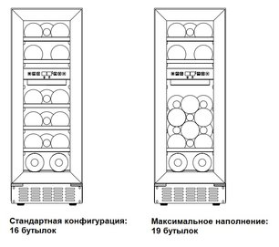 Винный шкаф Дометик E16FG Elegance фото 2 в Краснодаре Винный шкаф Dometic E16FG Elegance фото 2 в Краснодаре