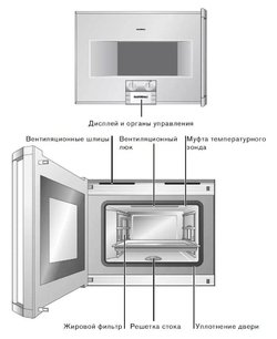Духовой шкаф-пароварка Gaggenau BS 271-130 фото 3 в Краснодаре