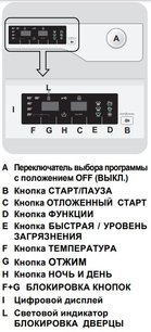 Встраиваемая стиральная машина Тека LI5 1481 EU EXP фото 3 в Краснодаре Встраиваемая стиральная машина Teka LI5 1481 EU EXP фото 3 в Краснодаре