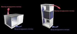 Встраиваемый минибар Дометик DS 300 BI фото 2 в Краснодаре Встраиваемый минибар Dometic DS 300 BI фото 2 в Краснодаре