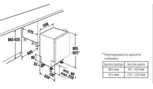 Посудомоечная машина Куперсбуш IGVS 6509.2 фото 3 в Краснодаре Посудомоечная машина Kuppersbusch IGVS 6509.2 фото 3 в Краснодаре