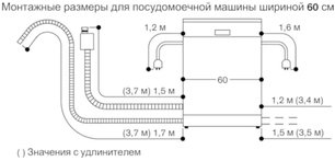 Встраиваемая посудомоечная машина Гаггенау DF270160F фото 3 в Краснодаре Встраиваемая посудомоечная машина Gaggenau DF270160F фото 3 в Краснодаре