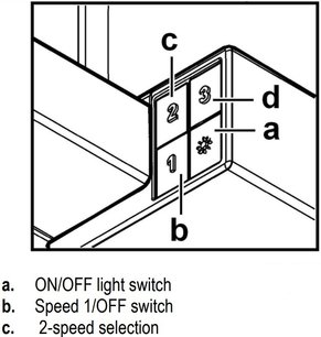Встраиваемая вытяжка Брандт AT1346X фото 3 в Краснодаре Встраиваемая вытяжка Brandt AT1346X фото 3 в Краснодаре