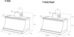 Вытяжка Куперсберг T 669 BOR Bronze фото 4 в Краснодаре Вытяжка Kuppersberg T 669 BOR Bronze фото 4 в Краснодаре