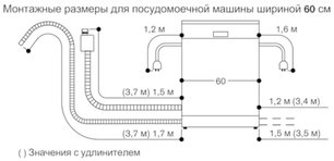 Встраиваемая посудомоечная машина Гаггенау DF481163F фото 3 в Краснодаре Встраиваемая посудомоечная машина Gaggenau DF481163F фото 3 в Краснодаре