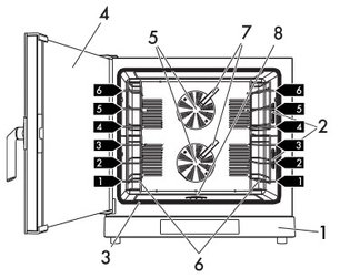 Конвекционная печь Smeg ALFA625EHDS фото 3 в Краснодаре