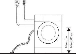 Стиральная машина Hyundai WME8203 фото 4 в Краснодаре