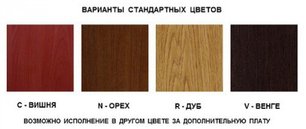 Винный шкаф IP Industrie CEX 3511 CU фото 2 в Краснодаре