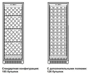 Винный шкаф Dometic B195S Basic фото 2 в Краснодаре
