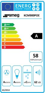 Вытяжка Смег KC16POE фото 4 в Краснодаре Вытяжка Smeg KC16POE фото 4 в Краснодаре