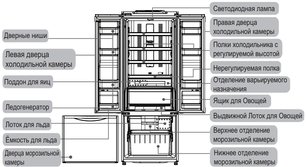 Холодильник Хитачи R-WB 552 PU2 GGR фото 4 в Краснодаре Холодильник Hitachi R-WB 552 PU2 GGR фото 4 в Краснодаре