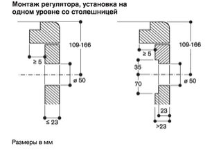Индукционная варочная панель Гаггенау VI414103 фото 4 в Краснодаре Индукционная варочная панель Gaggenau VI414103 фото 4 в Краснодаре
