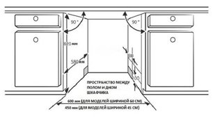 Встраиваемая посудомоечная машина Кертинг KDI 60340 фото 4 в Краснодаре Встраиваемая посудомоечная машина Korting KDI 60340 фото 4 в Краснодаре