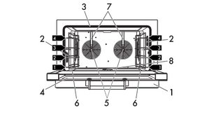 Конвекционная печь Смег ALFA420EHDS фото 3 в Краснодаре Конвекционная печь Smeg ALFA420EHDS фото 3 в Краснодаре