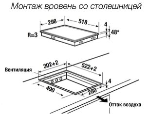 Индукционная варочная панель Куперсбуш VKI 3550.0 SR фото 4 в Краснодаре Индукционная варочная панель Kuppersbusch VKI 3550.0 SR фото 4 в Краснодаре