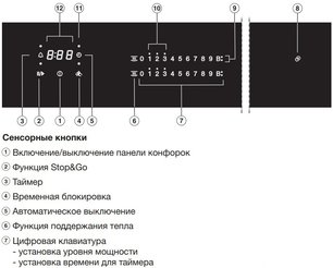 Индукционная варочная панель Миле KM 7677 FR с витрины, новая (без коробки) фото 4 в Краснодаре Индукционная варочная панель Miele KM 7677 FR с витрины, новая (без коробки) фото 4 в Краснодаре