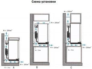 Винный шкаф Coldvine MCA-30B фото 4 в Краснодаре Винный шкаф Cold Vine MCA-30B фото 4 в Краснодаре