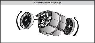 Вытяжка Кертинг KHC 69059 RGB фото 4 в Краснодаре Вытяжка Korting KHC 69059 RGB фото 4 в Краснодаре
