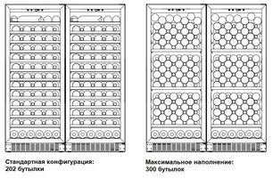 Винный шкаф Dometic C101G Double Classic фото 2 в Краснодаре