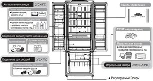 Холодильник Хитачи R-WB 552 PU2 GGR фото 2 в Краснодаре Холодильник Hitachi R-WB 552 PU2 GGR фото 2 в Краснодаре