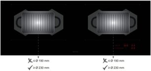 Индукционная варочная панель Баразза 1PIDC120N фото 3 в Краснодаре Индукционная варочная панель Barazza 1PIDC120N фото 3 в Краснодаре