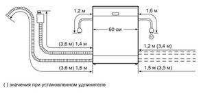 Встраиваемая посудомоечная машина Нефф S51T65Y6 фото 3 в Краснодаре Встраиваемая посудомоечная машина Neff S51T65Y6 фото 3 в Краснодаре