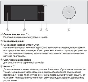 Сушильная машина Миле TWR780WP фото 3 в Краснодаре Сушильная машина Miele TWR780WP фото 3 в Краснодаре