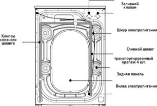 Стиральная машина Korting KWM 60ID1203 GR фото 4 в Краснодаре