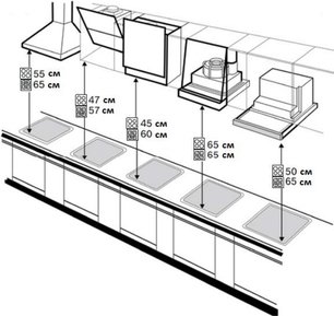 Встраиваемая вытяжка Schaub Lorenz SLD TW6600 фото 4 в Краснодаре