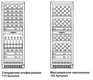 Винный шкаф Dometic E115FG Red фото 3 в Краснодаре