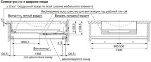 Индукционная варочная панель Фауцуг CookTop WOK I40 CTI6T-31145 фото 4 в Краснодаре Индукционная варочная панель V-ZUG CookTop WOK I40 CTI6T-31145 фото 4 в Краснодаре